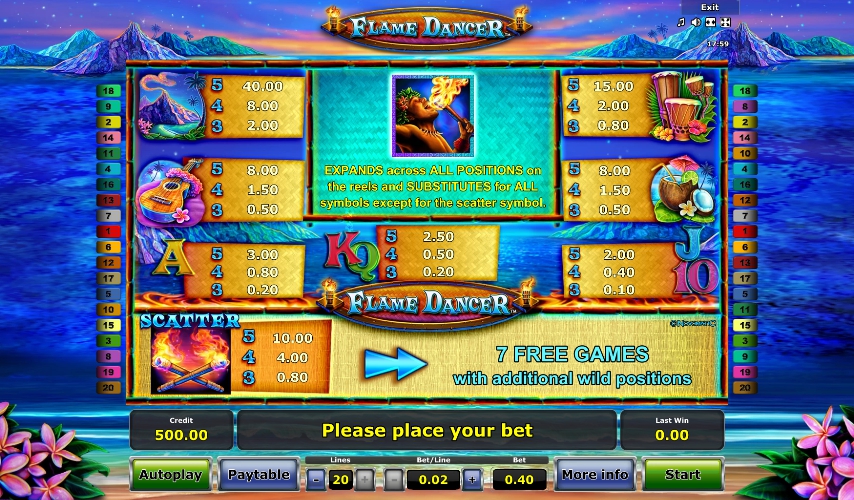 Flame dancer casino games